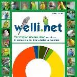 Welchen Einstreu verwenden unsere User?