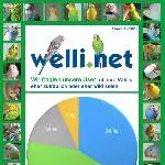 Eher zutraulich oder eher wild?